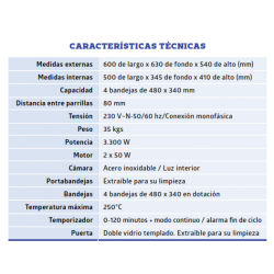 Horno Conveccion Compacto (Electrico) (Cisaba)