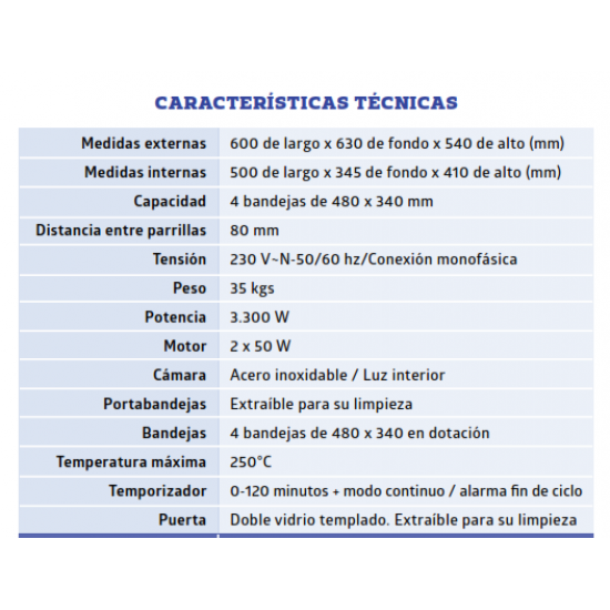 Horno de convección eléctrico compacto (Cisaba)